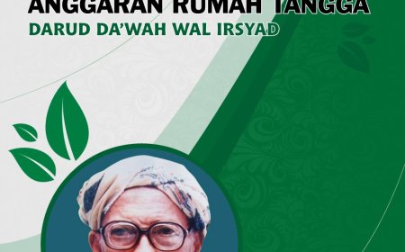 Hasil Muktamar XXII Tahun 2022 – Samarinda, Kalimantan Timur (AD/ART DDI, Rekomendasi Muktamar XXII DDI, dan SK Pengurus Besar DDI Periode 2022–2027)